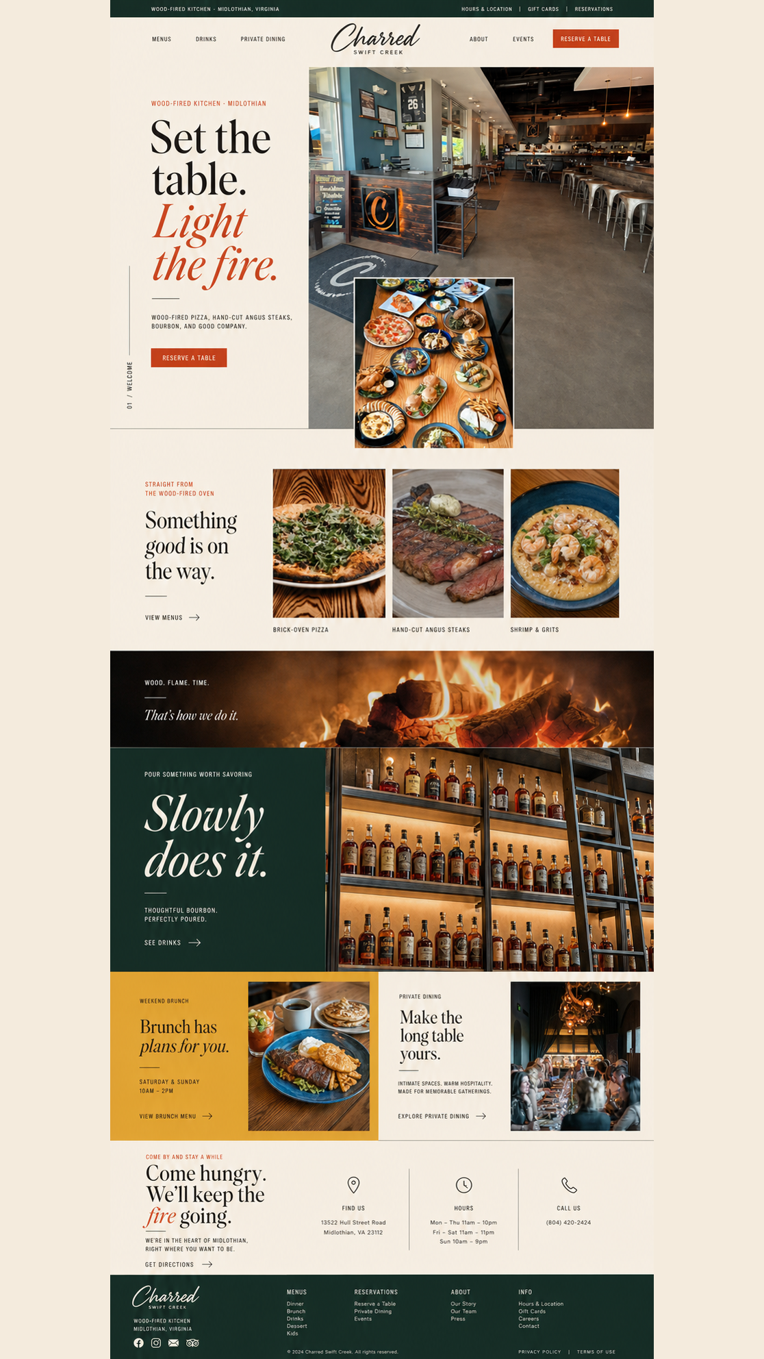 Table & Fire full-page reference