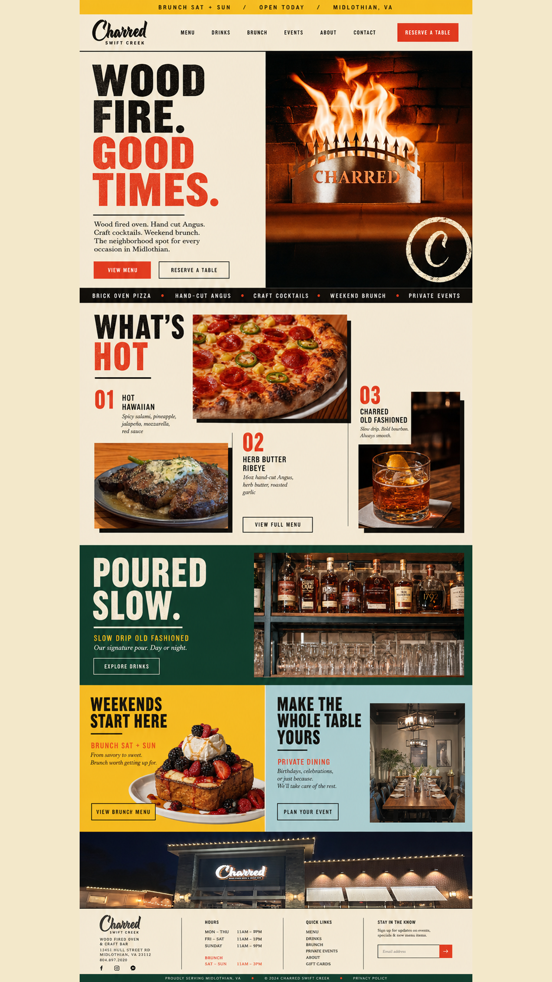The Hot List full-page reference